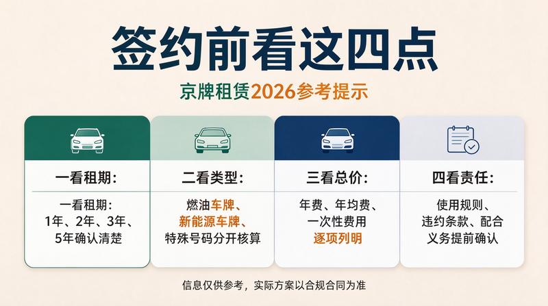 租车牌照法律风险